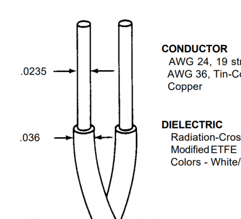 0024Y9961CS3194 | Molex | Кабель