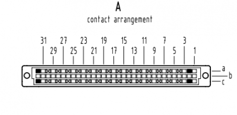 09032322855 | HARTING | HAR-BUS C FE.,32POL.,KIN.EINL.2,9; AFS1