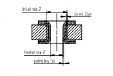 09731642903 | HARTING | DIN-Signal вилка 64к.