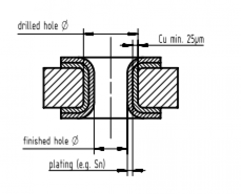 16330961201000 | HARTING | cиловой блок соединит.mTCA