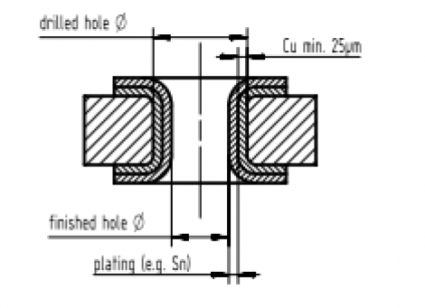 16340961101000 | HARTING | силовой блок соединит.mTCA