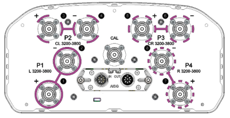 4TTB-01 | PROSE Technologies |  Embedded RET (AISG 2.0 Compliant)