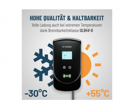 Зарядная станция | Absina | eMobility Type 2 Mode 3 16 A 11 кВт RFID