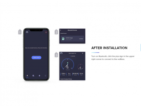 Станция зарядки электромобилей | Besen | Mobile Type 2 Mode 3 32 A 22 кВт