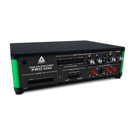 471-058 | Digilent | Осциллограф