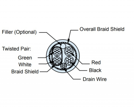 963-005-3 | Glenair | Кабель
