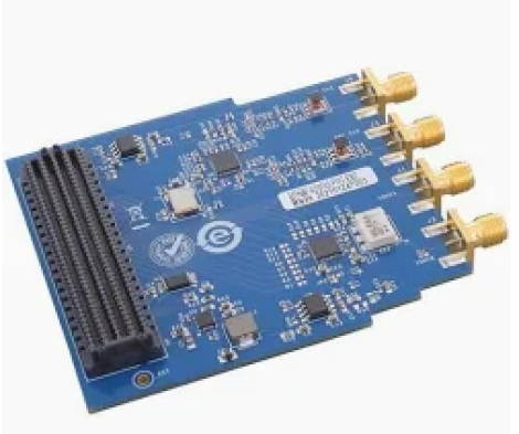 AD-FMCOMMS3-EBZ | Analog Devices | Плата