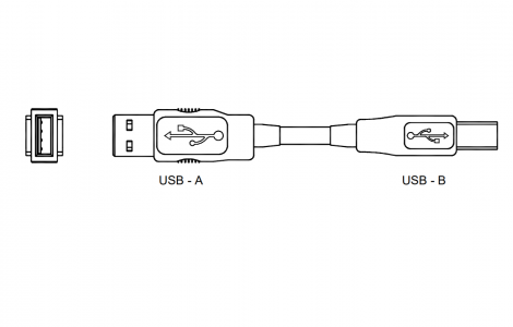 CBLUSB00 | Red Lion | Кабель
