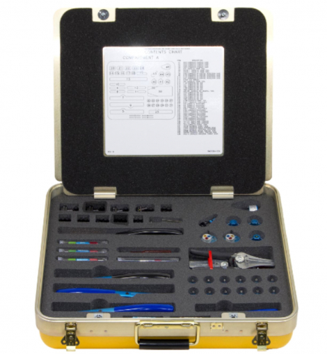 DMC1293 | DMC | Набор инструмента