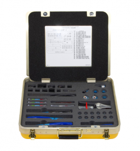 DMC1417 | DMC | Набор инструмента