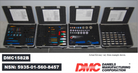 DMC1582b | DMC | Набор инструмента