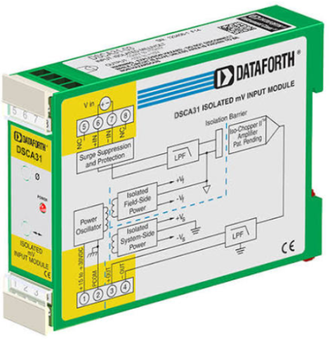 DSCA31-03 | DATAFORTH | Изолированный модуль