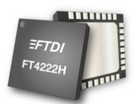 FT4222HQ-D-R | FTDI Chip | Контроллер