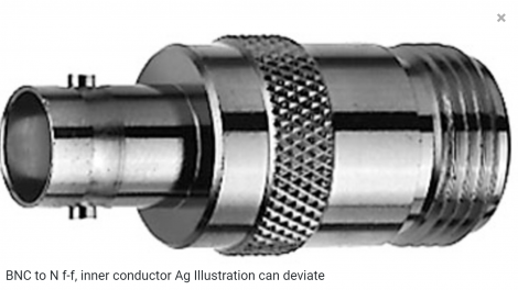 J01008A0088 | Telegartner | Адаптер