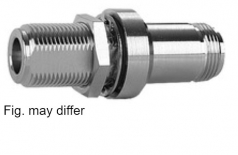 J01028A0048 | Telegartner | Ограничитель