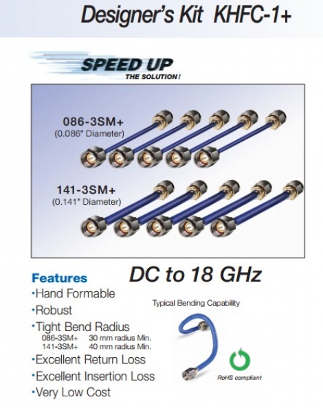 KHFC-1+ Коаксиальный кабель