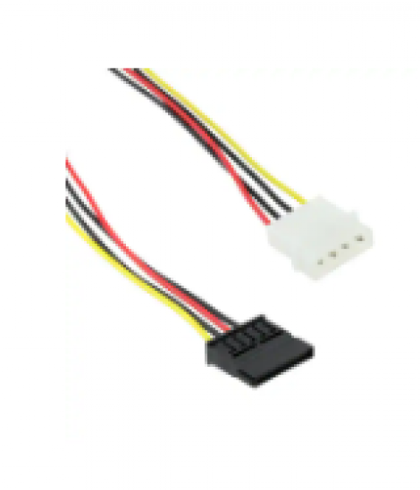 UPCWX-36-75 | Cinch | Кабель