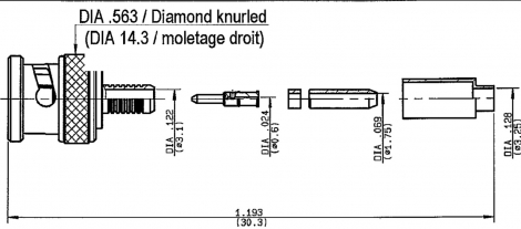 R141075000 | Radiall | Коаксиальный разъем