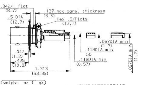 R141306000 | Radiall | Коаксиальный разъем