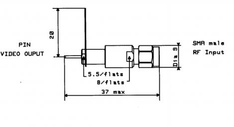 R451033500 | Radiall СВЧ компонент