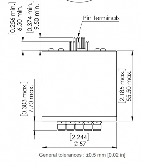 R573413680 | Radiall Коаксиальный переключатель