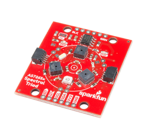 DEV-14495 | SparkFun | Плата