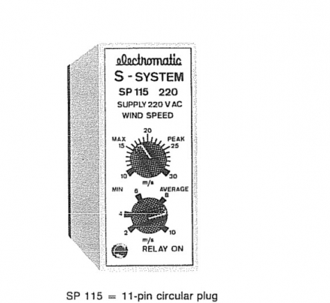 SP115230 | Carlo Gavazzi реле