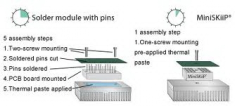 SKiiP12NAB066V1 | Semikron | Модуль