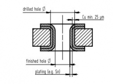 09032646825 Розетка