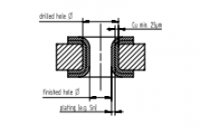 09731642902 | HARTING | DIN-Signal R064MS-2,5C1-2