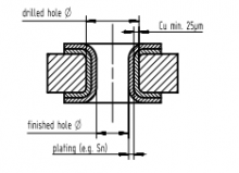 16340961101000 | HARTING | силовой блок соединит.mTCA