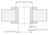 17011541203 вилка