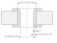 17011541604 вилка