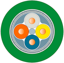 6XV18300ET10 | Siemens | Кабель