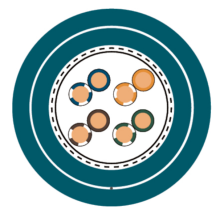 ETH-2170280 | LAPP | Кабель