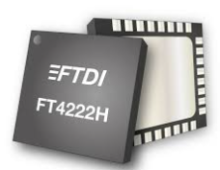 FT4222HQ-D-R | FTDI Chip | Контроллер