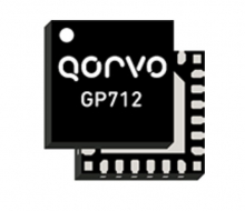 GP502 | Qorvo | Контроллер