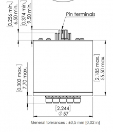 R573413680 | Radiall Коаксиальный переключатель