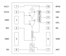 TQM666052 | Qorvo | Усилитель