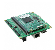 WB-IMX6S | Wandboard | Одноплатный компьютер