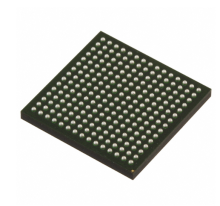 XC7Z007S-1CLG225C | AMD | Микросхема